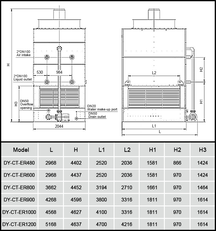 Torre de resfriamento personalizada DYMACHINE Circuito fechado de água Torre de resfriamento Resfriador condensador evaporativo