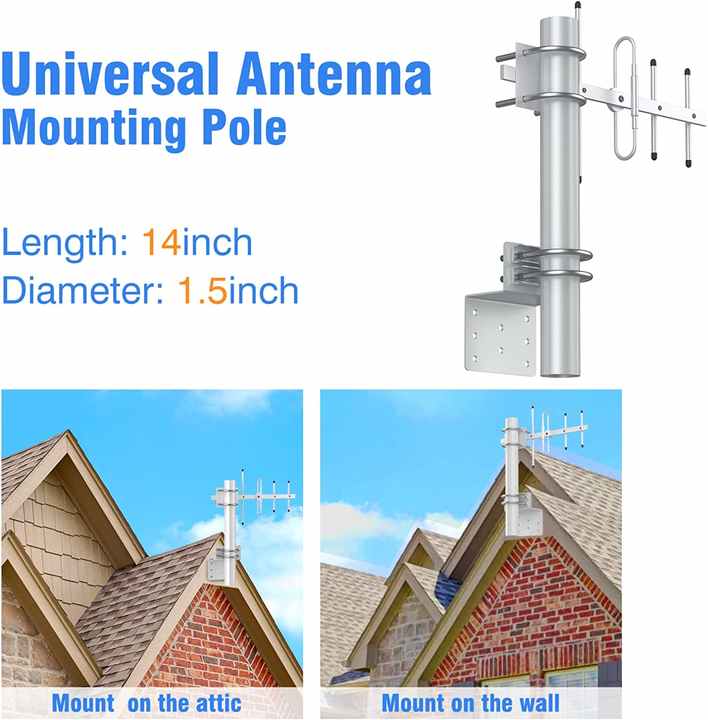 Kit de suporte de montagem para instalação de antena de aço inoxidável DYMACHINE com parafusos em U duplos 