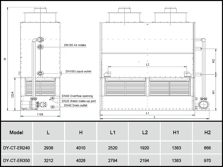 Torre de resfriamento personalizada DYMACHINE Circuito fechado de água Torre de resfriamento Resfriador condensador evaporativo